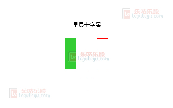 早晨十字星图片